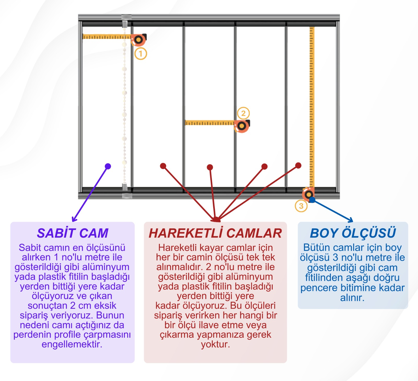 Ölçü Nasıl Alınır?